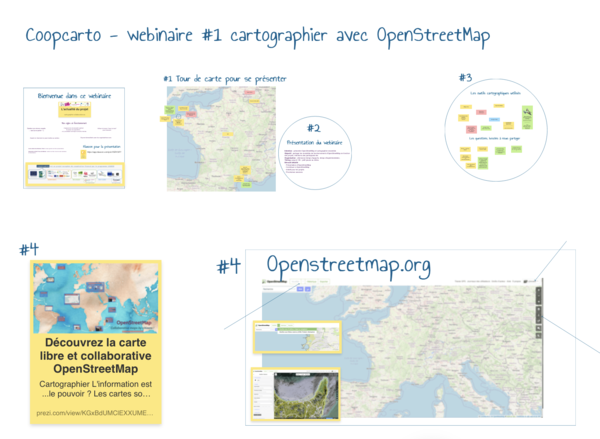 OpenStreetmap : Insérer des marqueurs depuis une base de données 